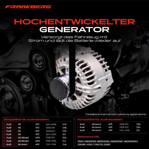 1x Lichtmaschine Generator für  Audi A6 4F2 C6 Avant 4F5 C6 2004-2011 2.4-3.2L Bild 1x Lichtmaschine Generator für  Audi A6 4F2 C6 Avant 4F5 C6 2004-2011 2.4-3.2L