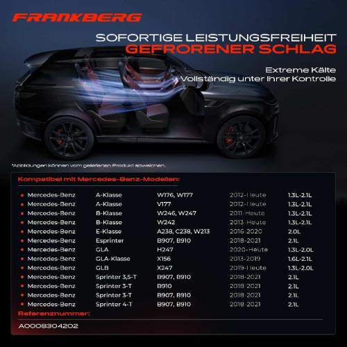 1x Klimakompressor für Mercedes-Benz W213 A238 W176 W177 C118 H247 Bild 1x Klimakompressor für Mercedes-Benz W213 A238 W176 W177 C118 H247