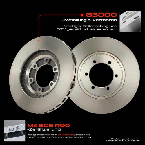 2x Bremsscheiben Vorderachse für Hyundai Terracan HP 2.5L 2.9L 3.5L 2001-2006 Bild 2x Bremsscheiben Vorderachse für Hyundai Terracan HP 2.5L 2.9L 3.5L 2001-2006