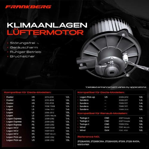 1x Gebläsemotor Innenraumgebläse für Nissan Micra III K12 NV200 Note E11 1.2-1.6L Bild 1x Gebläsemotor Innenraumgebläse für Nissan Micra III K12 NV200 Note E11 1.2-1.6L