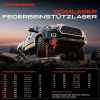2x Domlager Federbeinstütz lager für Alpina C1 BMW Z3 E30 E36 E46 Bild 2x Domlager Federbeinstütz lager für Alpina C1 BMW Z3 E30 E36 E46
