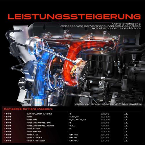 Frankberg 1x Abgasturbolader für Ford Tourneo Custom V362 Bus Transit Kasten Pritsche/Fahrgestell V363 Bild Frankberg 1x Abgasturbolader für Ford Tourneo Custom V362 Bus Transit Kasten Pritsche/Fahrgestell V363