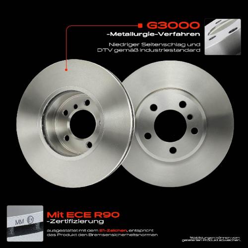 2x Bremsscheiben Vorderachse für BMW 7er E65 E66 E67 3.0L 3.6L 2001-2008 Bild 2x Bremsscheiben Vorderachse für BMW 7er E65 E66 E67 3.0L 3.6L 2001-2008