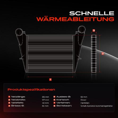 1x Ladeluftkühler Turbokühler für BMW 3er Touring E36 325tds Baujahr 1993-1999 Bild 1x Ladeluftkühler Turbokühler für BMW 3er Touring E36 325tds Baujahr 1993-1999