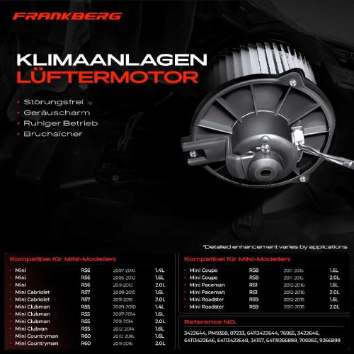 1x Gebläsemotor Innenraumgebläse für MINI Mini R55 R56 R57 R58 R59 R60 R61 Cooper Bild 1x Gebläsemotor Innenraumgebläse für MINI Mini R55 R56 R57 R58 R59 R60 R61 Cooper