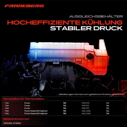 1x Ausgleichsbehälter Kühlmittelbehälter für Fiat Punto 188 1.2L 1.8L 1.9L Kasten Schrägheck 1999-2012 Bild 1x Ausgleichsbehälter Kühlmittelbehälter für Fiat Punto 188 1.2L 1.8L 1.9L Kasten Schrägheck 1999-2012