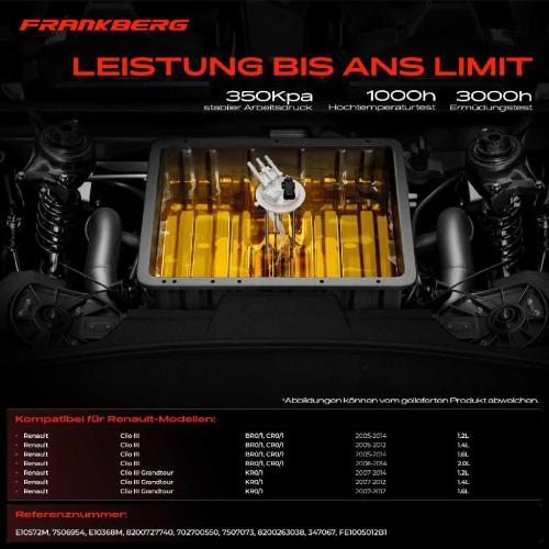 1x Kraftstoffpumpe für Renault Clio III BR0/1 CR0/1 Clio III Grandtour KR0/1 1.2L 1.4L 1.6L 2.0L 2005-2014 Bild 1x Kraftstoffpumpe für Renault Clio III BR0/1 CR0/1 Clio III Grandtour KR0/1 1.2L 1.4L 1.6L 2.0L 2005-2014