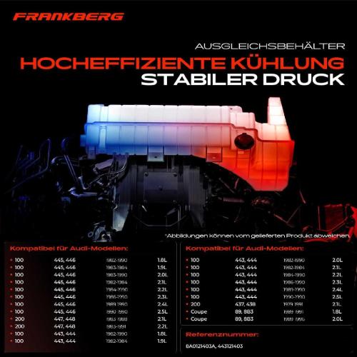 1x Ausgleichsbehälter Kühlmittelbehälter für Audi 80 893 894 8A2 100 Avant 443 444 445 446 Bild 1x Ausgleichsbehälter Kühlmittelbehälter für Audi 80 893 894 8A2 100 Avant 443 444 445 446