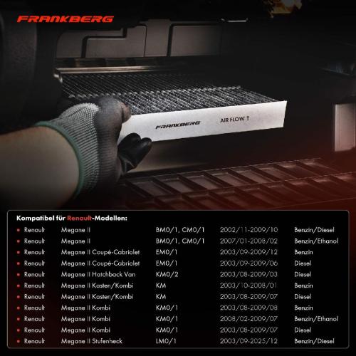 2x Innenraumfilter Aktivkohle für Renault Megane II BM0/1 EM0/1 KM LM ab 2002 Bild 2x Innenraumfilter Aktivkohle für Renault Megane II BM0/1 EM0/1 KM LM ab 2002