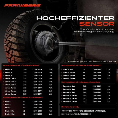 Frankberg 1x ABS Sensor Hinterachse beidseitig f r Nissan Primastar Bus Kasten Opel Vivaro A Combi Renault Trafic II Bild Frankberg 1x ABS Sensor Hinterachse beidseitig f r Nissan Primastar Bus Kasten Opel Vivaro A Combi Renault Trafic II