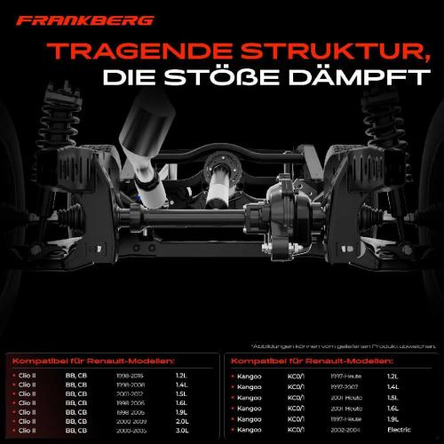 1x Achskörper Achsträger Motorträger Vorderachse für Renault Clio II BB CB Kangoo Express KC0/1 FC0/1 Bild 1x Achskörper Achsträger Motorträger Vorderachse für Renault Clio II BB CB Kangoo Express KC0/1 FC0/1