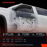 1x Fensterheber Hinten Rechts für Ford Galaxy S-Max 2006-2015