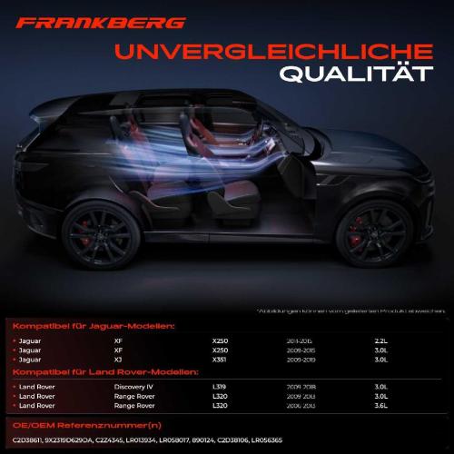 1x Magnetkupplung Klimakompressor für Jaguar XF Land Rover Range Rover Discovery IV Bild 1x Magnetkupplung Klimakompressor für Jaguar XF Land Rover Range Rover Discovery IV