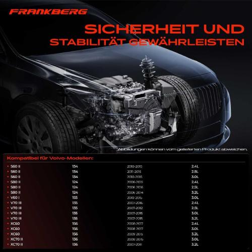 1x Motorlager Drehmomentstützlager Vorne Rechts für Volvo S60 II S80 II V70 III XC60 156 XC70 II 2.4L 2.5L 3.2L Bild 1x Motorlager Drehmomentstützlager Vorne Rechts für Volvo S60 II S80 II V70 III XC60 156 XC70 II 2.4L 2.5L 3.2L