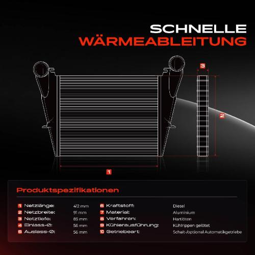 1x Ladeluftkühler Turbokühler für Ford Mondeo III B5Y B4Y BWY 2000-2007 2.0L 2.2L Bild 1x Ladeluftkühler Turbokühler für Ford Mondeo III B5Y B4Y BWY 2000-2007 2.0L 2.2L