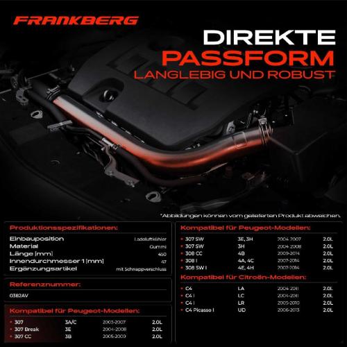 1x Kühlerschlauch Turboschlauch für Citroën C4 Coupe Grand Picasso I I I Kasten/Schrägheck I MPV Peugeot Bild 1x Kühlerschlauch Turboschlauch für Citroën C4 Coupe Grand Picasso I I I Kasten/Schrägheck I MPV Peugeot