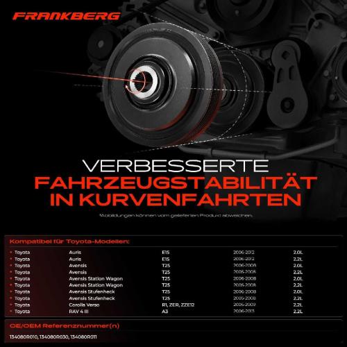 1x Riemenscheibe Kurbelwelle für Toyota Avensis T25 RAV 4 III A3 Corolla Verso ZER Bild 1x Riemenscheibe Kurbelwelle für Toyota Avensis T25 RAV 4 III A3 Corolla Verso ZER