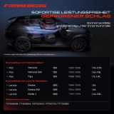 1x Klimakompressor für Fiat Tempra Tipo Lancia Dedra 835 Delta II 1988-1999