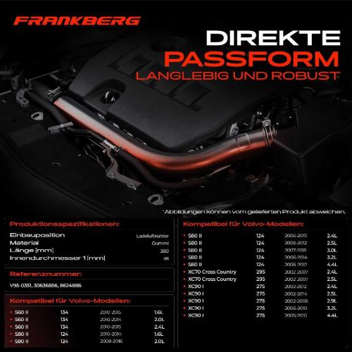 1x Kühlerschlauch Turboschlauch für Volvo S60 II 134 S80 II 124 XC70 Cross Country 295 XC90 I 275 Bild 1x Kühlerschlauch Turboschlauch für Volvo S60 II 134 S80 II 124 XC70 Cross Country 295 XC90 I 275