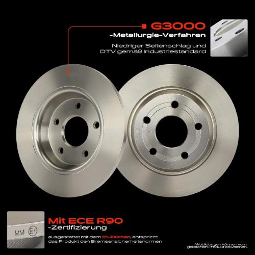 2x Bremsscheiben Hinterachse für Ford Focus IV Stufenheck Turnier HN HM HP Bj ab 2018 Bild 2x Bremsscheiben Hinterachse für Ford Focus IV Stufenheck Turnier HN HM HP Bj ab 2018