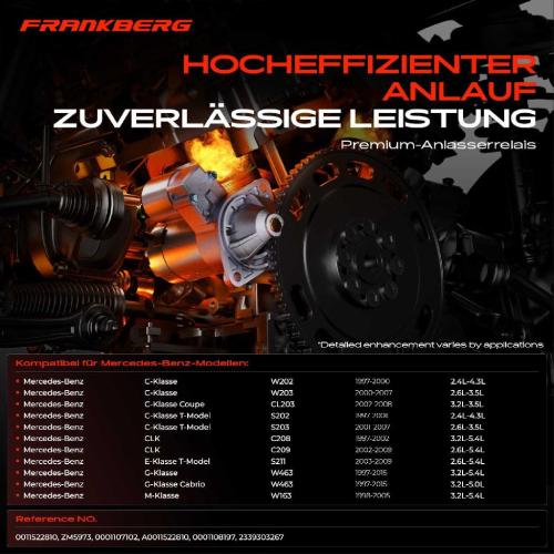 1x Magnetschalter Starter für Mercedes-Benz W202 W203 W210 W211 W463 W163 C208 R129 Bild 1x Magnetschalter Starter für Mercedes-Benz W202 W203 W210 W211 W463 W163 C208 R129