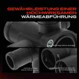 1x Kühlmittelflansch Wasserauslass für VW Golf I II Passat Jetta 2 Transporter 4