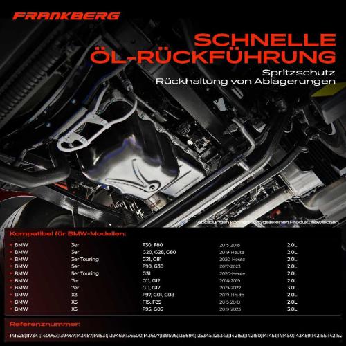 1x Ölwanne Getriebeölwanne für BMW F30 F80 G20 G28 G80 G21 G81 F90 G30 G31 G11 G12 F95 G05 Bild 1x Ölwanne Getriebeölwanne für BMW F30 F80 G20 G28 G80 G21 G81 F90 G30 G31 G11 G12 F95 G05