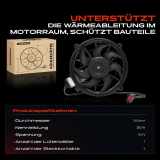 1x Motorkühller Einfachlüfter mit Kühlerlüfterrahmen Audi A6 4B2 4B5 C5 R8 422 423 Allroad