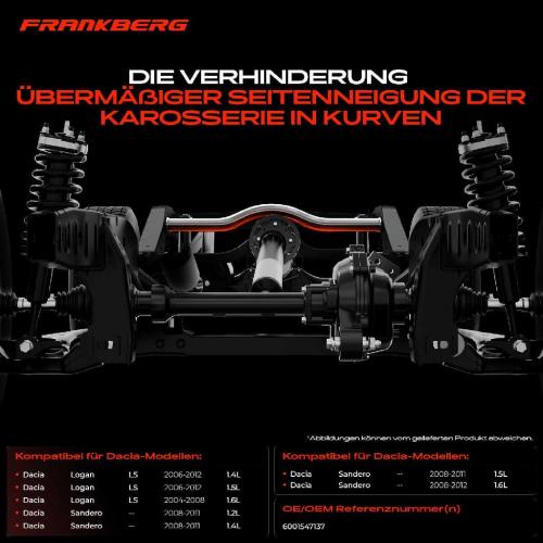 1x Stabilisator Vorne für Dacia Logan LS Sandero 1.2L-1.6L 2004-2012 Bild 1x Stabilisator Vorne für Dacia Logan LS Sandero 1.2L-1.6L 2004-2012