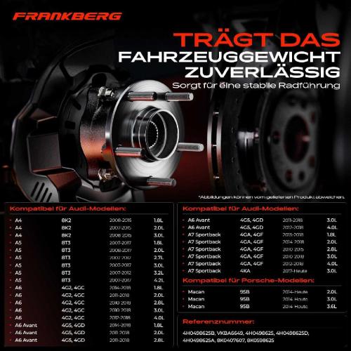 Frankberg 2x Radnabe Radlagersatz Vorderachse beidseitig f r Audi A4 Allroad Avant A5 Cabriolet Sportback A6 A7 Bild Frankberg 2x Radnabe Radlagersatz Vorderachse beidseitig f r Audi A4 Allroad Avant A5 Cabriolet Sportback A6 A7