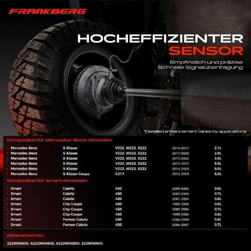 1x ABS Sensor Vorderachse beidseitig für MINI Mini R56 Cabriolet R57 Clubman R55 Clubvan Coupe R58 Roadster R59 Bild 1x ABS Sensor Vorderachse beidseitig für MINI Mini R56 Cabriolet R57 Clubman R55 Clubvan Coupe R58 Roadster R59