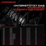 2x Fahrwerksfeder Vorderachse für Opel Vectra C Z02 Vectra C Caravan Vectra C CC 2002-2009