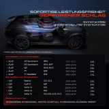 1x Klimakompressor für Audi A3 Q3 TT VW Beetle Golf VI Jetta III IV 2.5L