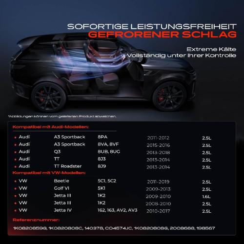 1x Klimakompressor für Audi A3 Q3 TT VW Beetle Golf VI Jetta III IV 2.5L Bild 1x Klimakompressor für Audi A3 Q3 TT VW Beetle Golf VI Jetta III IV 2.5L