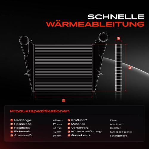 1x Ladeluftkühler Turbokühler für Renault Kangoo KC0/1 FC0/1 Bj ab 2000 1.9L Bild 1x Ladeluftkühler Turbokühler für Renault Kangoo KC0/1 FC0/1 Bj ab 2000 1.9L