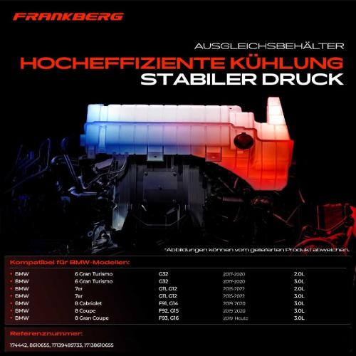 1x Ausgleichsbehälter Kühlmittelbehälter für BMW 5er 6er 7er 8er 1.6L-3.0L Bj ab 2015 Bild 1x Ausgleichsbehälter Kühlmittelbehälter für BMW 5er 6er 7er 8er 1.6L-3.0L Bj ab 2015