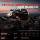 1x Kardanwelle Gelenkwelle Hinterachse für Volvo XC90 II 256 2.0L 2015-2021