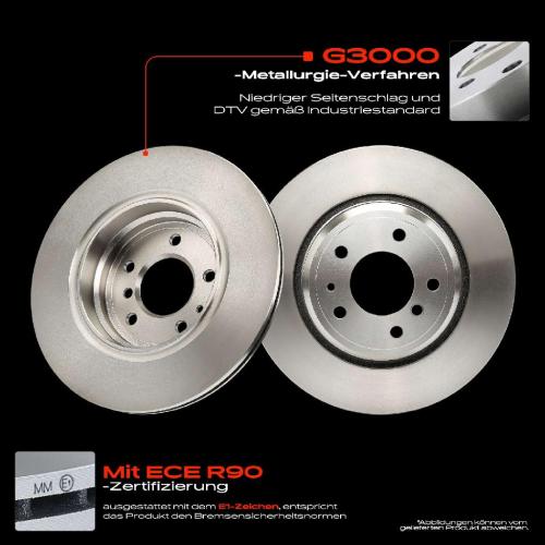 2x Bremsscheiben Hinterachse für BMW 3er Cabriolet E46 E38 E31 E86 E85 E52 Alpina 1992-2008 Bild 2x Bremsscheiben Hinterachse für BMW 3er Cabriolet E46 E38 E31 E86 E85 E52 Alpina 1992-2008