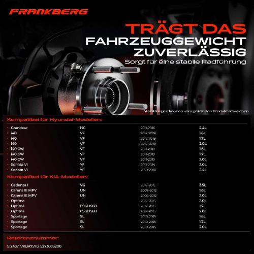 Frankberg 1x Radnabe Radlagersatz Hinterachse beidseitig für Hyundai Grandeur i40 CW iX35 Sonata VI KIA Bild Frankberg 1x Radnabe Radlagersatz Hinterachse beidseitig für Hyundai Grandeur i40 CW iX35 Sonata VI KIA