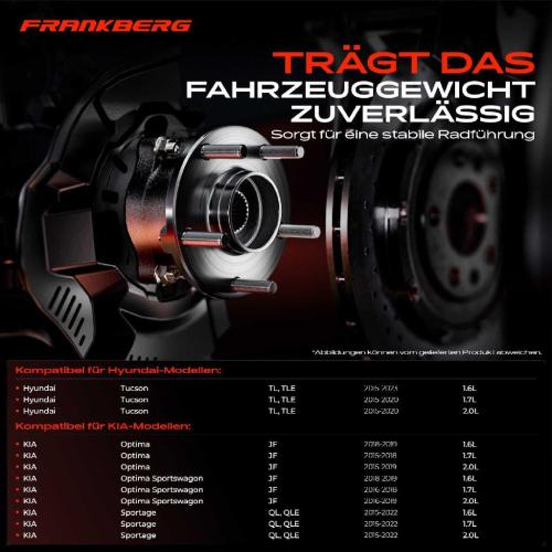 2x Radnabe Radlagersatz Hinten für Hyundai i30 Fastback Tucson KIA Optima Sportswagon Sportage Bild 2x Radnabe Radlagersatz Hinten für Hyundai i30 Fastback Tucson KIA Optima Sportswagon Sportage