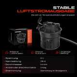 1x Gebläsemotor Innenraumgebläse für Citroën C3 II III Peugeot 208