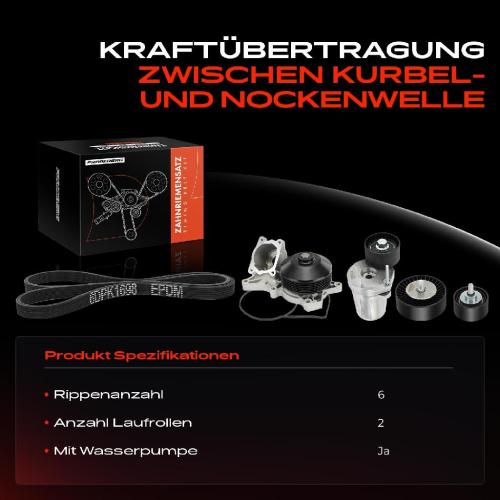 1x Keilrippenriemensatz Wasserpumpe für BMW 1er E81 E88 E82 3er E90 E91 E93 Bild 1x Keilrippenriemensatz Wasserpumpe für BMW 1er E81 E88 E82 3er E90 E91 E93