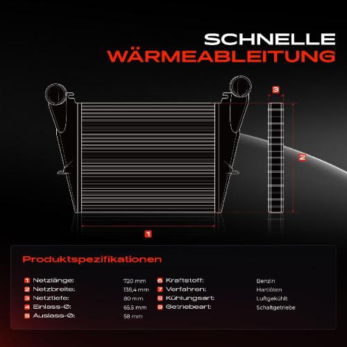 1x Ladeluftkühler Turbokühler für Audi A4 8W2 8WC A5 S4 S5 quattro 3.0L Bj ab 2016 Bild 1x Ladeluftkühler Turbokühler für Audi A4 8W2 8WC A5 S4 S5 quattro 3.0L Bj ab 2016