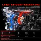 1x Abgasturbolader für Audi A3 8L1 TT 8N3 TT Roadster 8N9 Seat Leon 1M1 1.8L 1998-2006