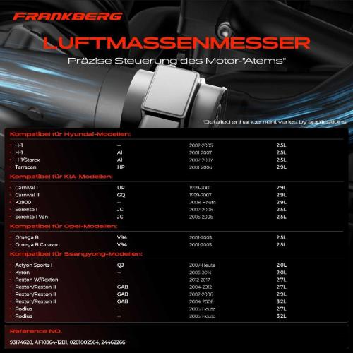 1x Luftmassenmesser für Hyundai H-1 H-1/Starex Terracan KIA Carnival I II K2900 Sorento I I Van Opel Bild 1x Luftmassenmesser für Hyundai H-1 H-1/Starex Terracan KIA Carnival I II K2900 Sorento I I Van Opel