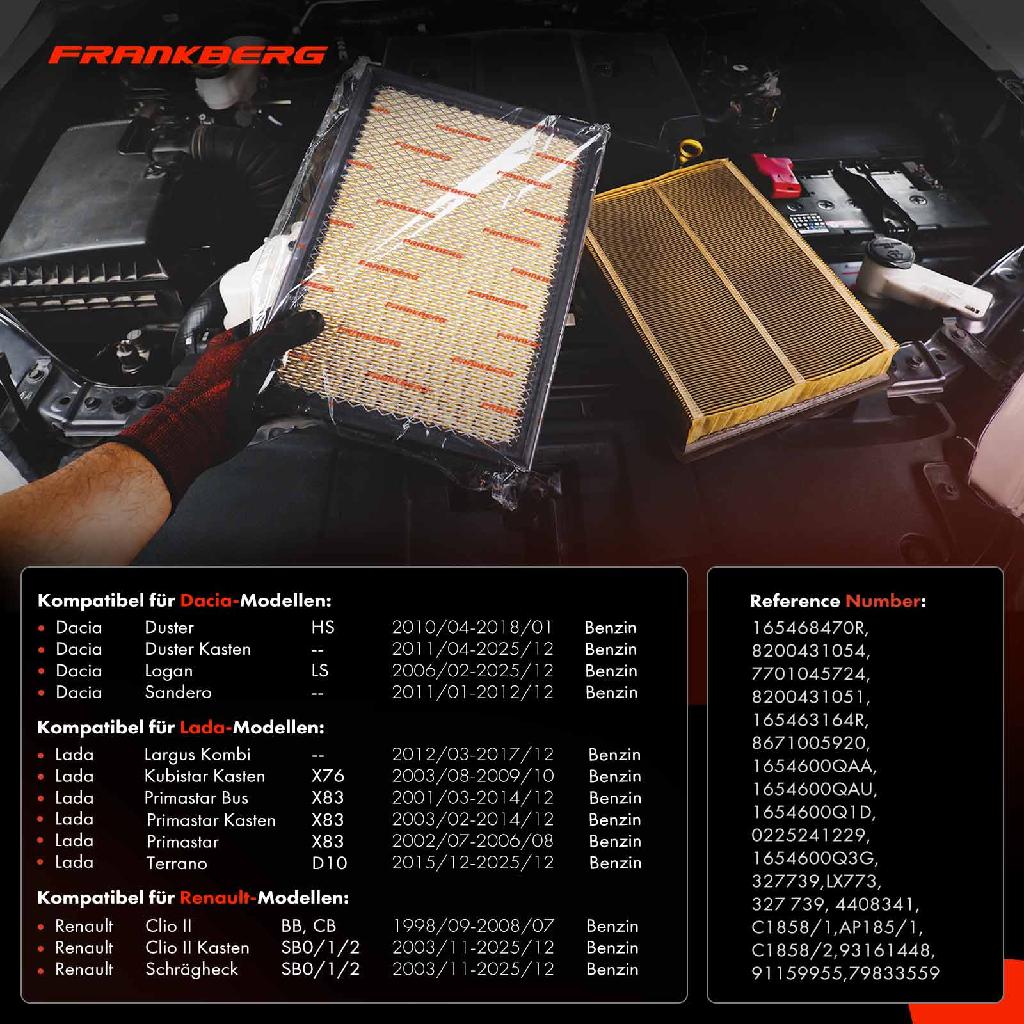 1x Luftfilter Filtereinsatz für Renault Clio Kangoo Megane Opel Vivaro Dacia Logan Nissan 1.4-2.0