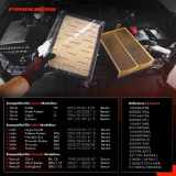 1x Luftfilter Filtereinsatz für Renault Clio Kangoo Megane Opel Vivaro Dacia Logan Nissan 1.4-2.0