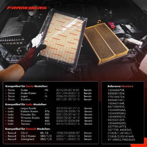 1x Luftfilter Filtereinsatz für Renault Clio Kangoo Megane Opel Vivaro Dacia Logan Nissan 1.4-2.0 Bild 1x Luftfilter Filtereinsatz für Renault Clio Kangoo Megane Opel Vivaro Dacia Logan Nissan 1.4-2.0