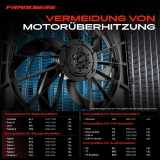 1x Motorkühller Einfachlüfter ohne Kühlerlüfterrahmen VW Golf IV AUDI A3 8L Skoda Octavia I