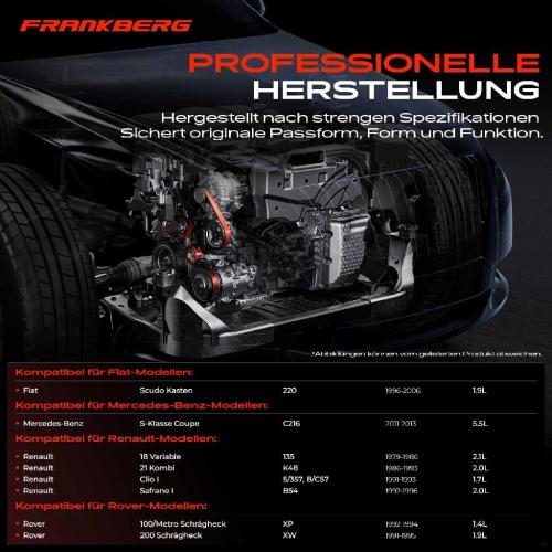 1x Spannrolle Riemenspanner für Mercedes-Benz C216 Renault Rover Bild 1x Spannrolle Riemenspanner für Mercedes-Benz C216 Renault Rover